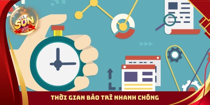 Thời gian bảo trì tại sunwin